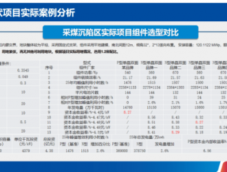 N型“正当年” 全面发力多场景融合！