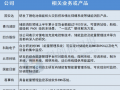 新型储能电站安全受重视 两大防线被强调