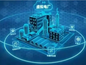 安科瑞出资设立子公司 布局虚拟电厂产业生态！