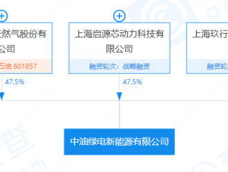 传统能源巨头切入换电赛道