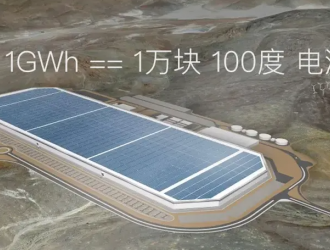 协鑫能科与津巴布韦公司签订锂资源协议
