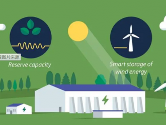 70MW/140MWh！梅州五华电化学储能项目投入试运行