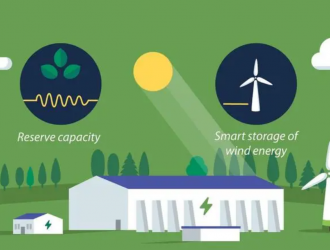 540MW/1080MWh绿色能源基地储能项目落户安徽蚌埠！